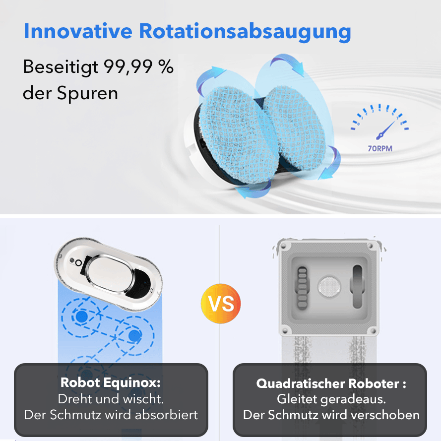 Fensterputzroboter Intelligent – Modell 2026 mit Auto-Spray